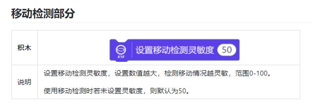 【花雕动手做】K10 系列实验之屏幕上获取移动检测结果图2