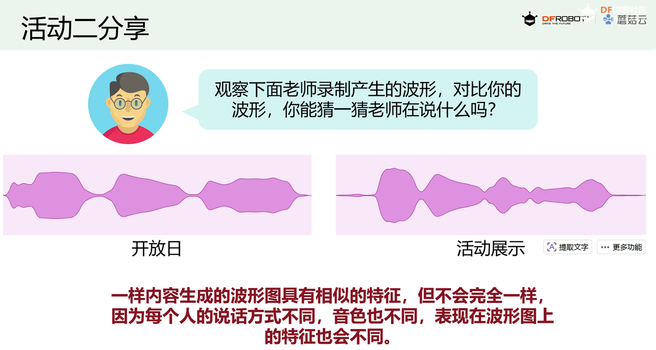 小学人工智能教学案例 | 活动展示之搭建语音识别装置图5