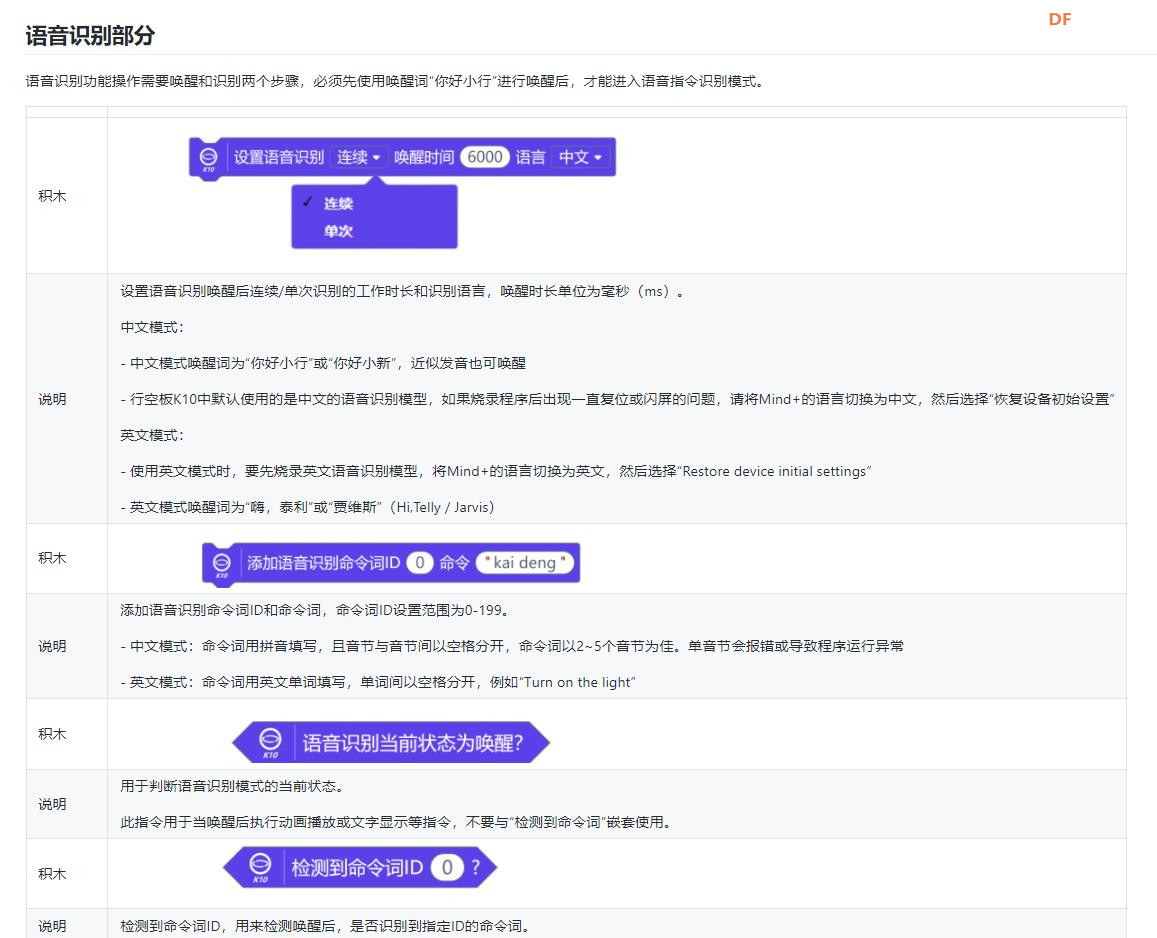 【花雕动手做】K10实验之语音识别与语音合成的组合运用图2