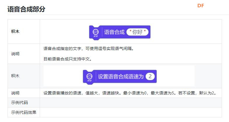 【花雕动手做】K10实验之语音识别与语音合成的组合运用图3