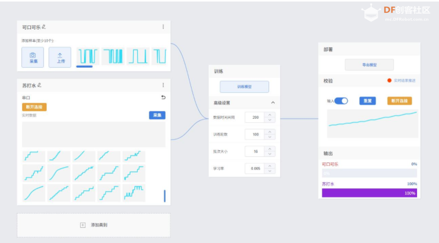 AI成为饮料“化学指纹”的哨兵图10