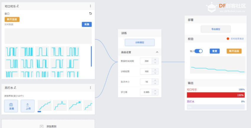 AI成为饮料“化学指纹”的哨兵图11