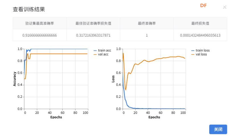 AI成为饮料“化学指纹”的哨兵图12