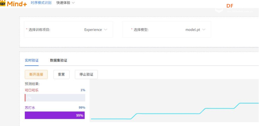 AI成为饮料“化学指纹”的哨兵图13