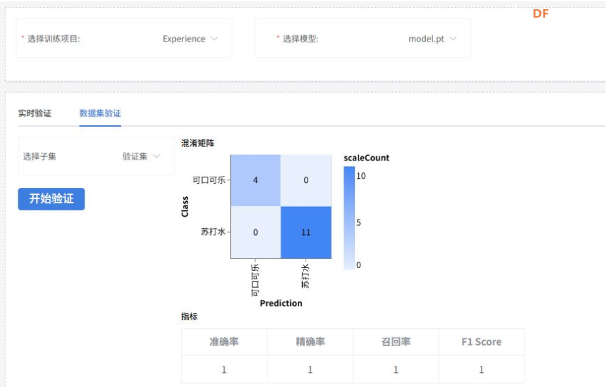 AI成为饮料“化学指纹”的哨兵图14