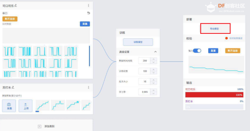 AI成为饮料“化学指纹”的哨兵图15