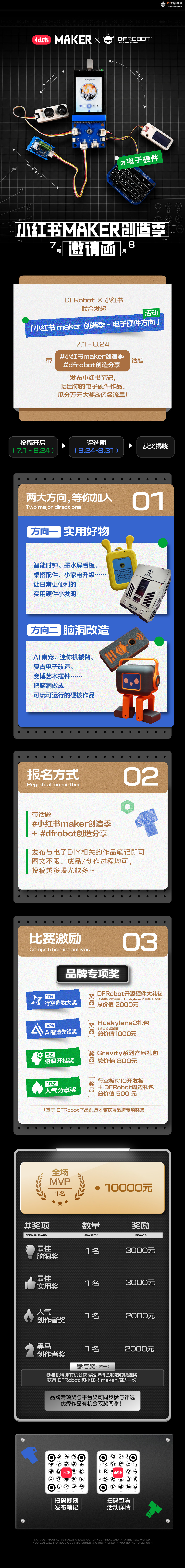 DFRobot × 小红书：创造分享，瓜分大奖！图1