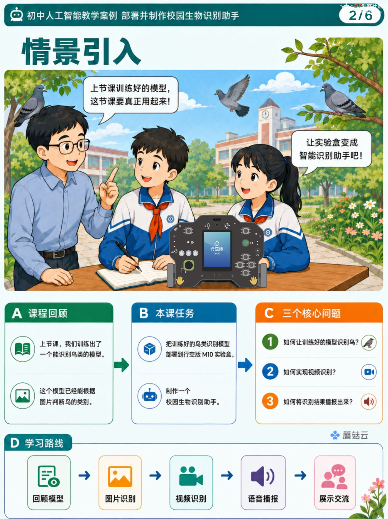 初中人工智能教学案例分享 | 部署并制作校园生物识别...图8