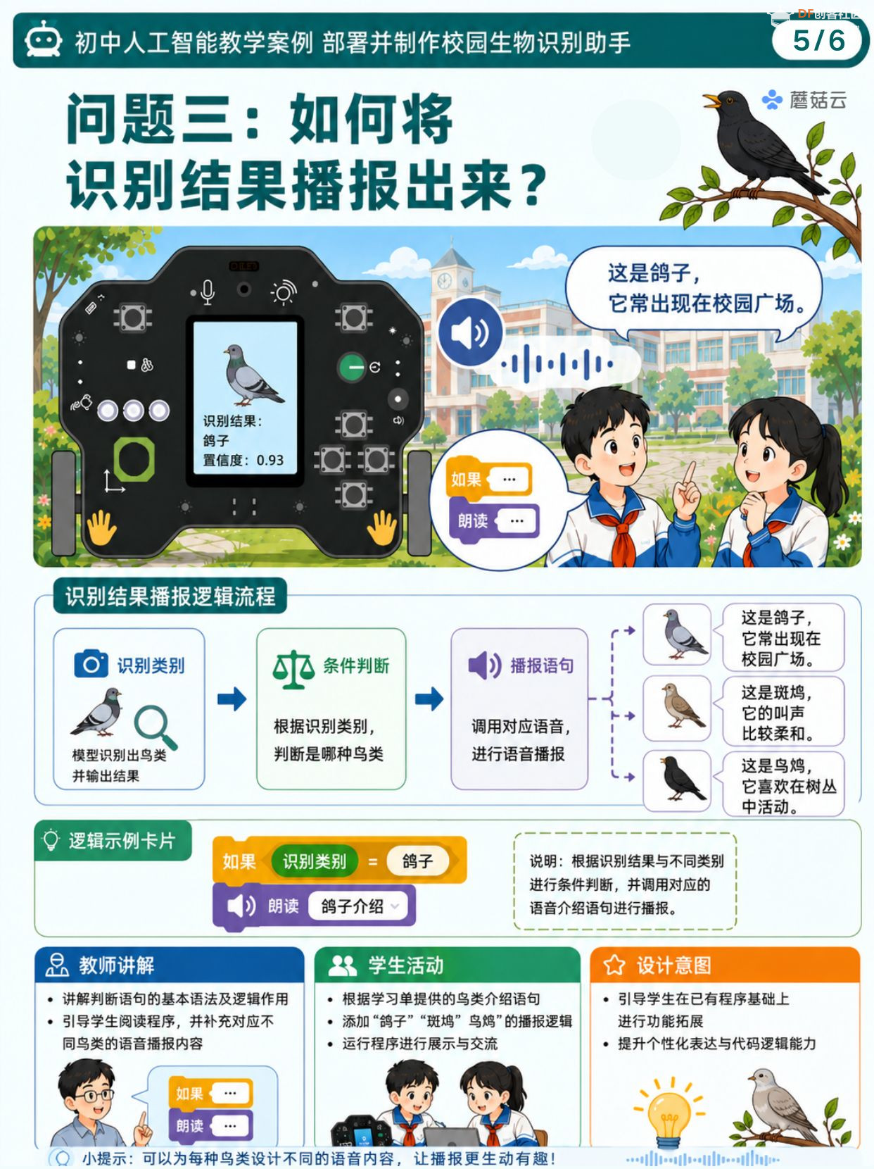 初中人工智能教学案例分享 | 部署并制作校园生物识别...图11