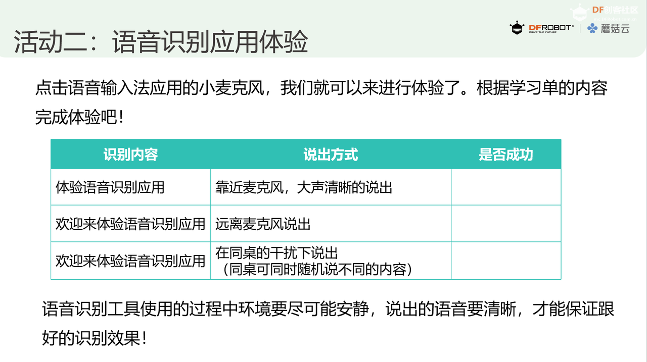 小学人工智能教学案例系列 小学｜会听会说的校园导...图5