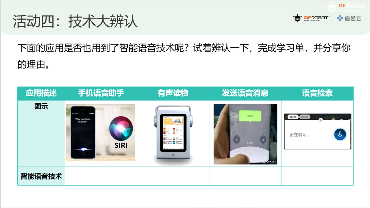 小学人工智能教学案例系列 小学｜会听会说的校园导...图3