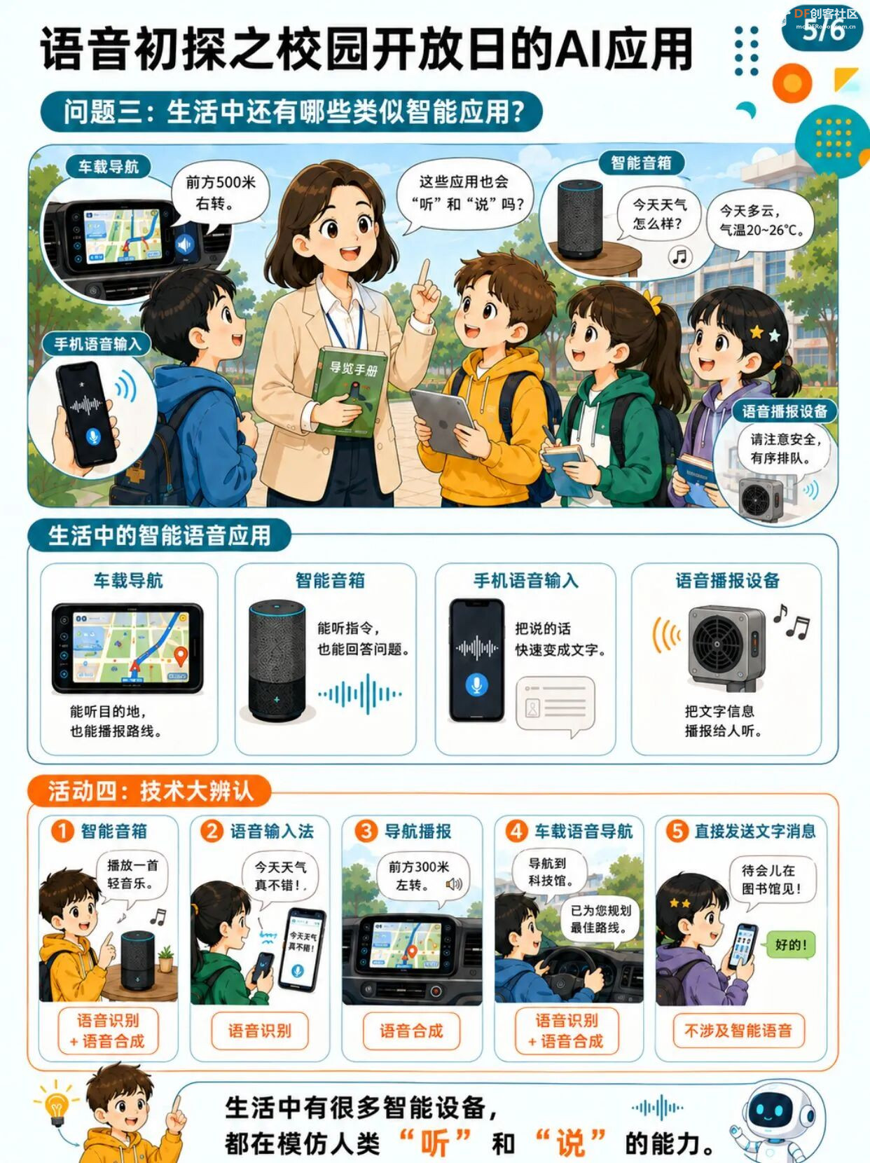 小学人工智能教学案例系列 小学｜会听会说的校园导...图8