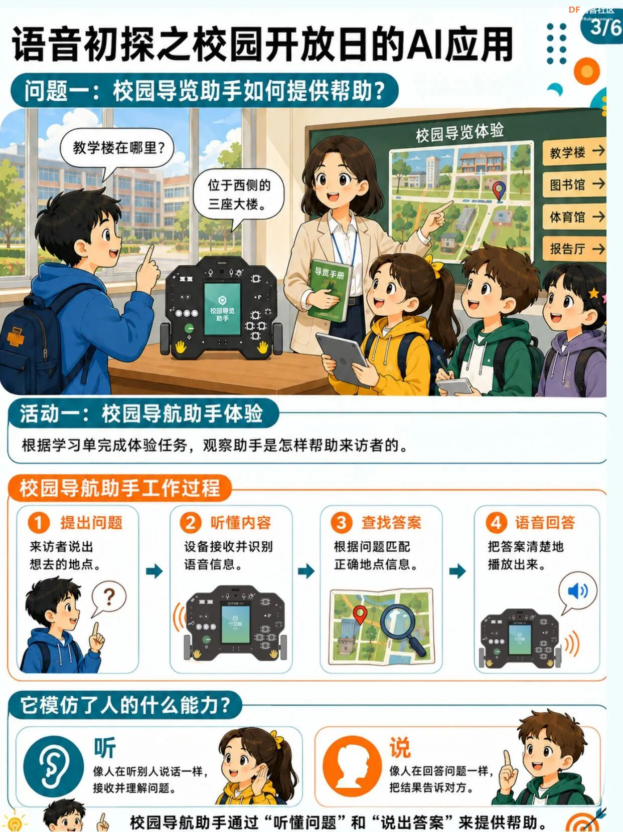 小学人工智能教学案例系列 小学｜会听会说的校园导...图9