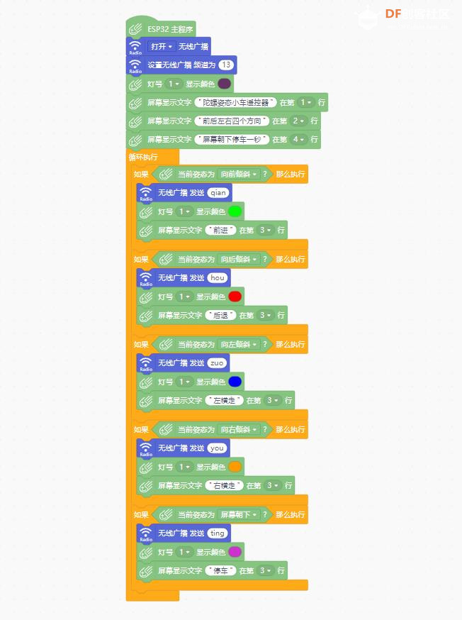 【花雕动手做】行空板K10简版蓝牙掌控板麦轮陀螺仪小车图1