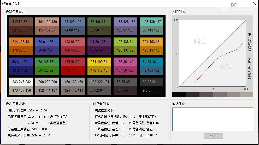 6款 4K USB 免驱摄像头实测：IMX415、IMX274 与 IMX678 分辨率...图22