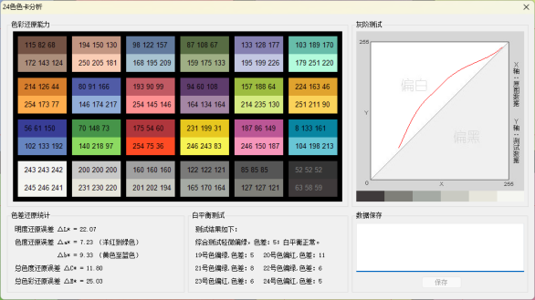 6款 4K USB 免驱摄像头实测：IMX415、IMX274 与 IMX678 分辨率...图36