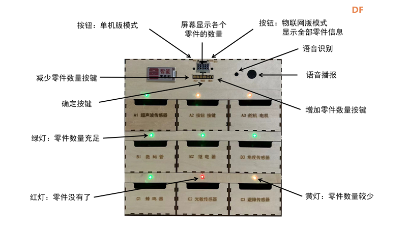 从查询到统计的一站式智能零件管理——智能零件柜图29