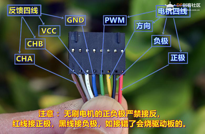 【花雕动手做】拆解 CASIC‑MOTOR ZWS37U 无刷行星减速电机图1