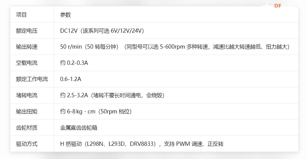 【花雕动手做】XD37GB-555 微型 12V（50-200 rpm）直流减速...图1