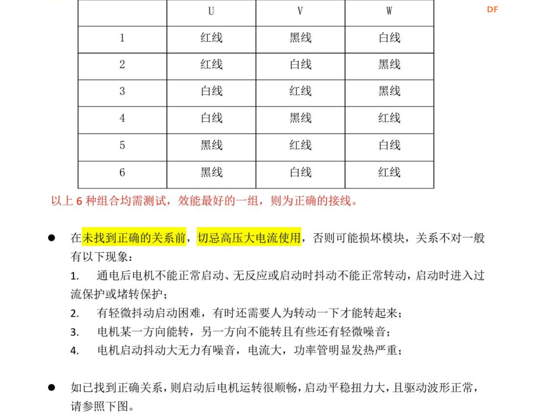 【花雕动手做】无刷有霍尔 FOC 开发板 1600W 驱动控制器图3
