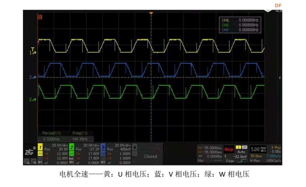 【花雕动手做】无刷有霍尔 FOC 开发板 1600W 驱动控制器图2