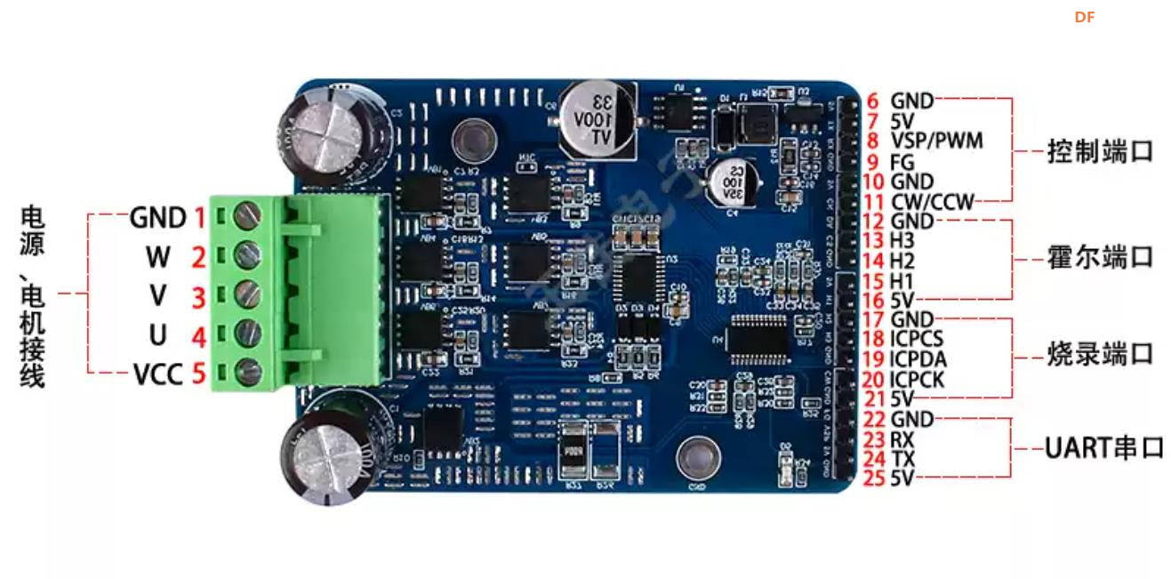 【花雕动手做】无刷有霍尔 FOC 开发板 1600W 驱动控制器图3