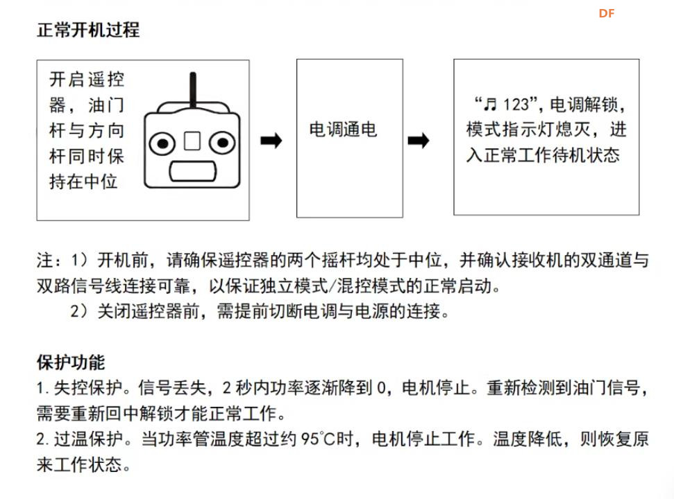 【花雕动手做】MIXORI 20AX2 双路双向有刷电调 2S-6S 模组图1