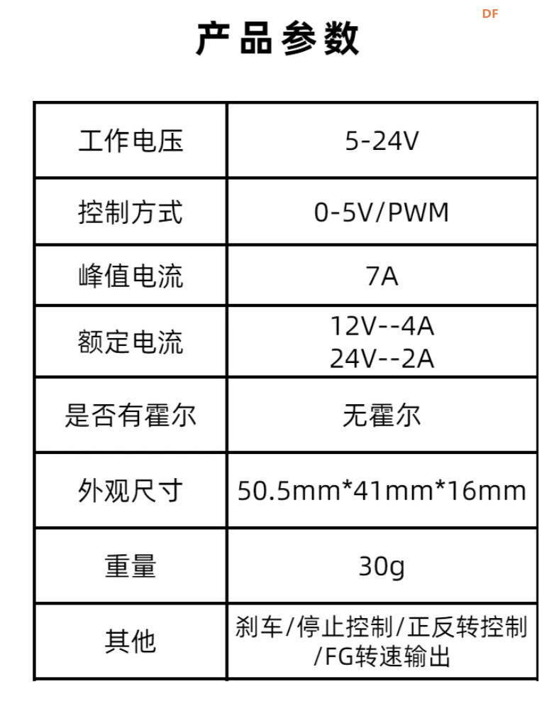 【花雕动手做】BLDC 24V75W 三相无感无刷直流电机驱动板图1