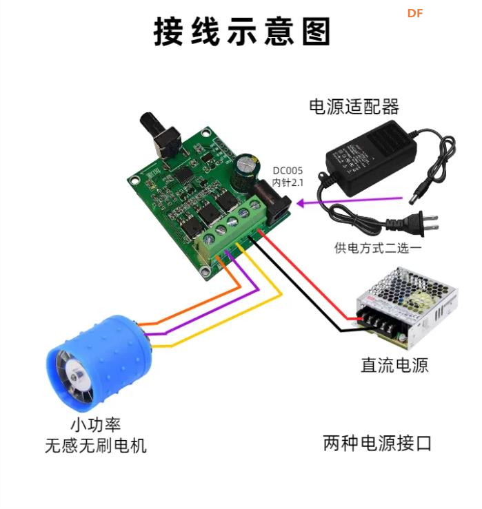 【花雕动手做】BLDC 24V75W 三相无感无刷直流电机驱动板图2