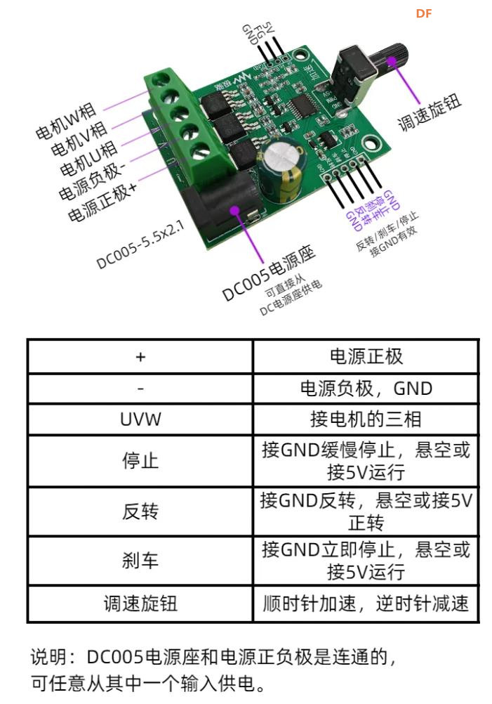 【花雕动手做】BLDC 24V75W 三相无感无刷直流电机驱动板图3