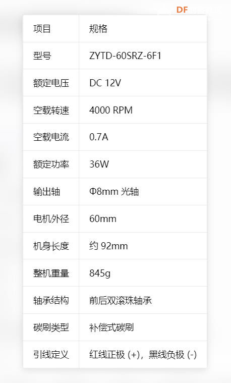 【花雕动手做】36W双滚珠轴承ZYTD-60SRZDC12V大扭力有刷电机图2