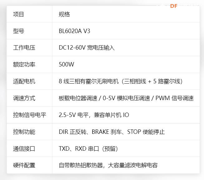 【花雕动手做】黑版 60V500W 大功率有霍尔无刷电机驱动板图4
