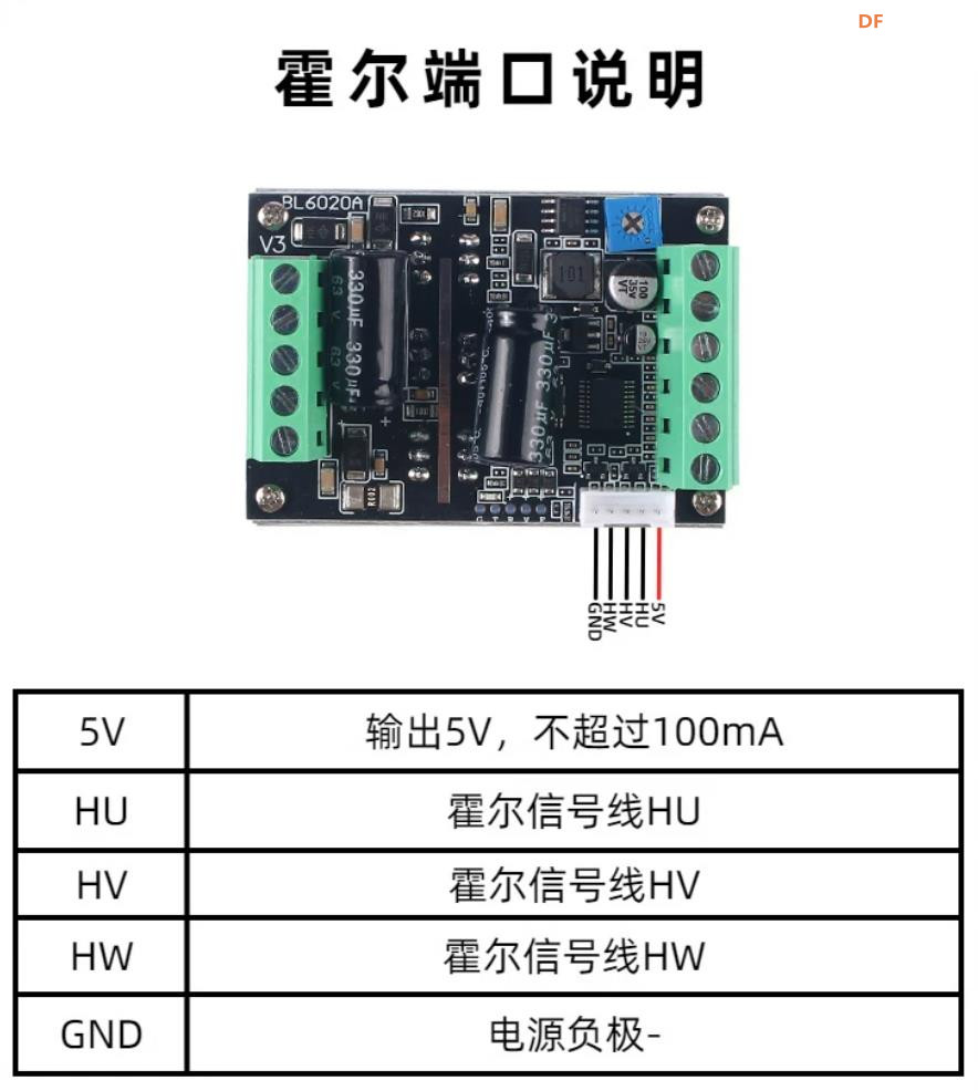 【花雕动手做】黑版 60V500W 大功率有霍尔无刷电机驱动板图1