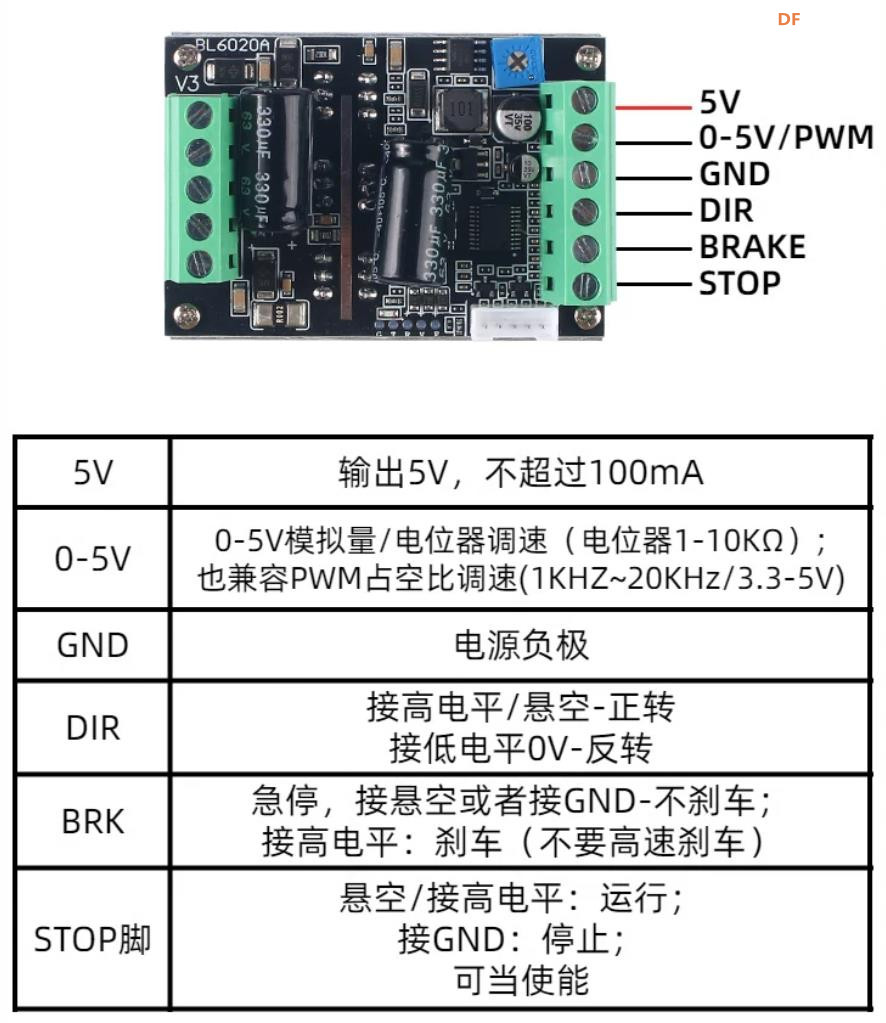 【花雕动手做】黑版 60V500W 大功率有霍尔无刷电机驱动板图3