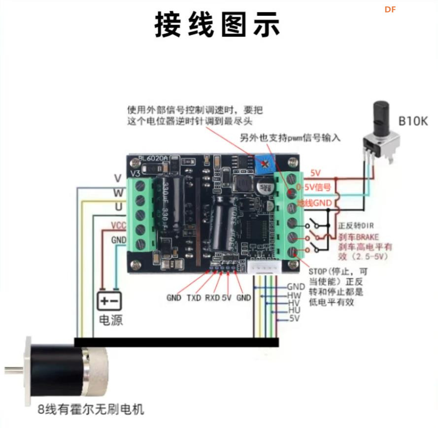 【花雕动手做】黑版 60V500W 大功率有霍尔无刷电机驱动板图2
