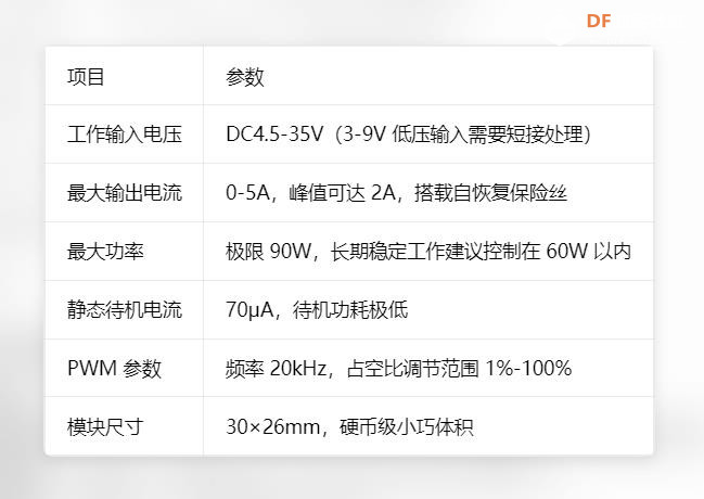【花雕动手做】PWM 直流电机 90W 调速器 5-35V 开关功能板图2