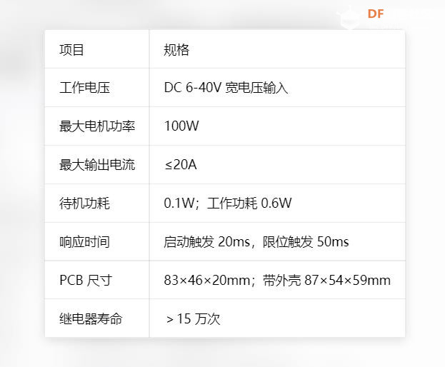 【花雕动手做】电机正反转 20A开关 6V-36V 宽电压驱动模块图3