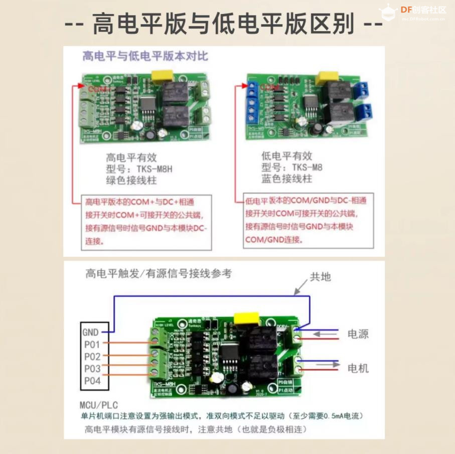 【花雕动手做】电机正反转 20A开关 6V-36V 宽电压驱动模块图1