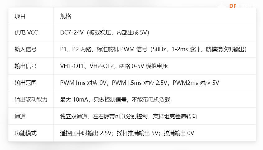 【花雕动手做】坦克/履带/机器人电机控制器信号转换器图3
