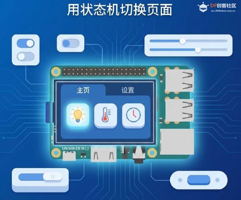 用行空板做多界面交互面板——用状态机切换页面图1