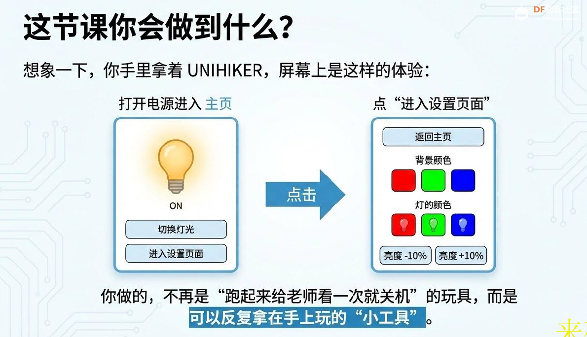 用行空板做多界面交互面板——用状态机切换页面图3