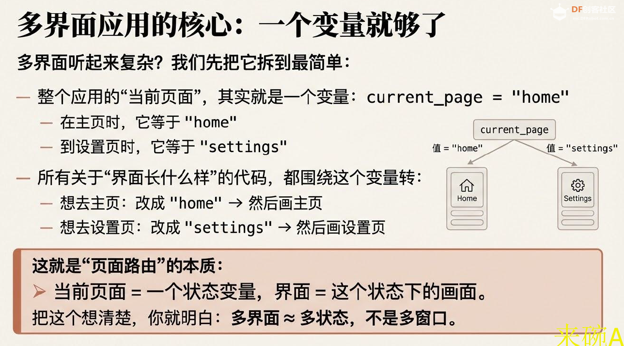 用行空板做多界面交互面板——用状态机切换页面图4