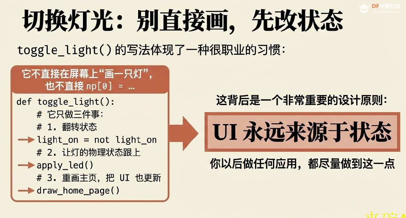 用行空板做多界面交互面板——用状态机切换页面图8
