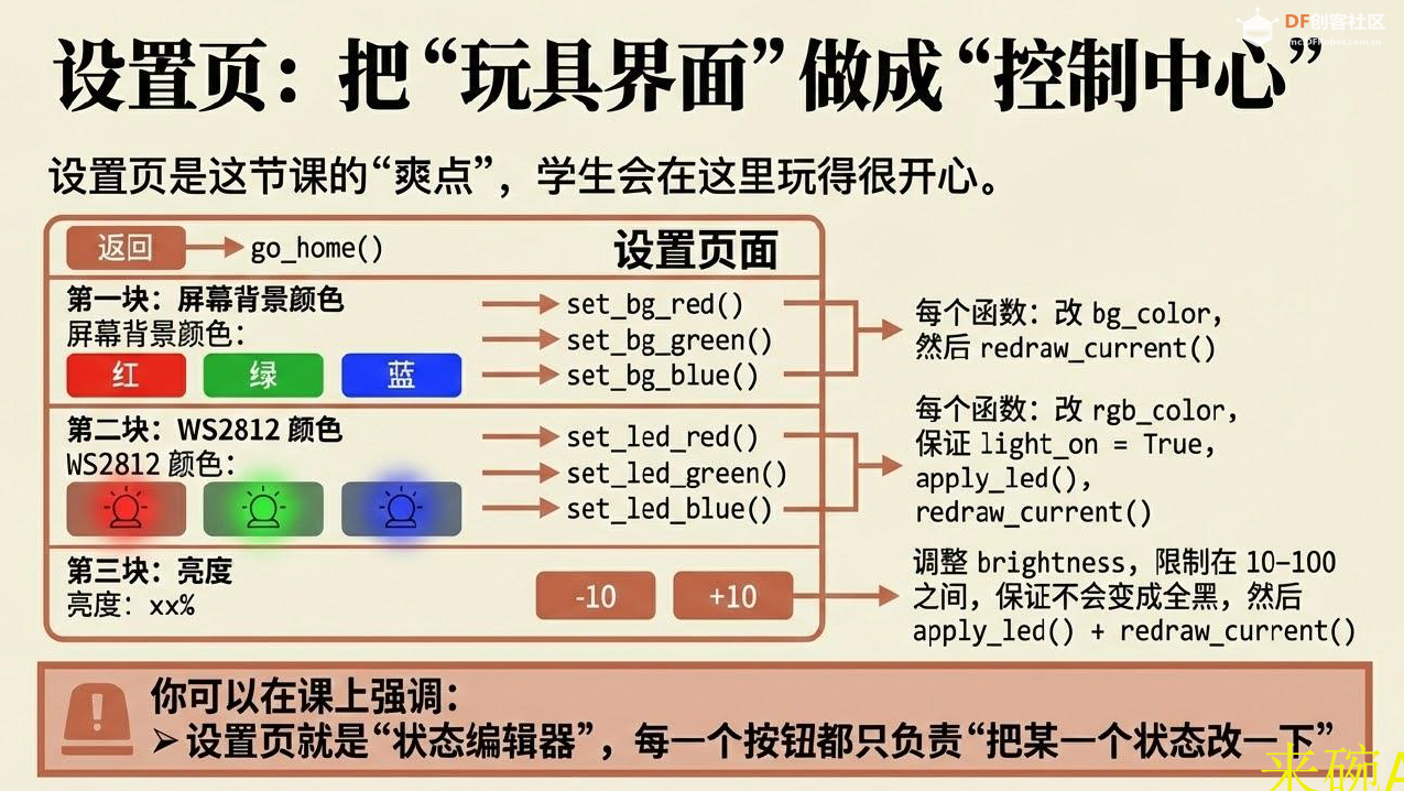 用行空板做多界面交互面板——用状态机切换页面图9