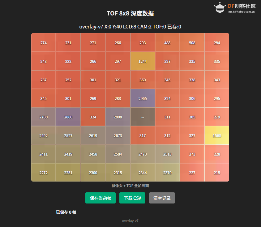 【行空板K10+8×8ToF】低成本打造深度相机，让摄像机看...图10