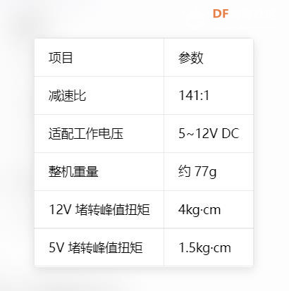 【花雕动手做】5-12V 直流微型全金属齿轮 25GA310 减速电机图1