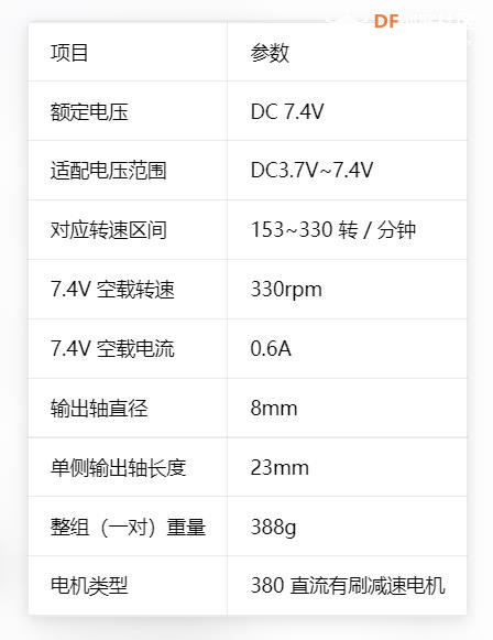 【花雕动手做】坦克波箱齿轮 7.4V 减速电机 DIY 动力模组图3