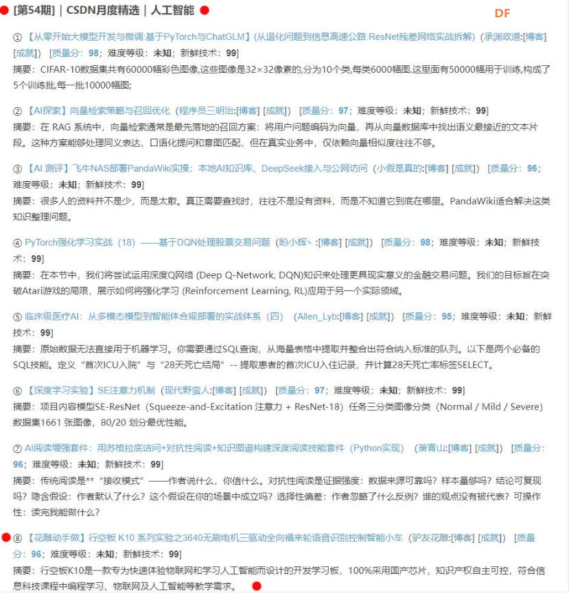 《行空板 K10 之福来轮小车》入选 CSD N月度精选--第54期图1