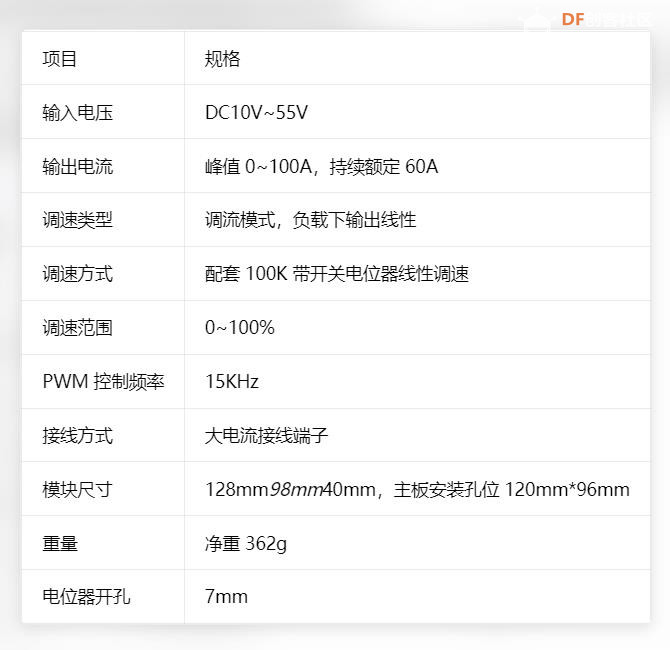 【花雕动手做】10-55V60A大功率直流电机调速器PWM无极变速图1