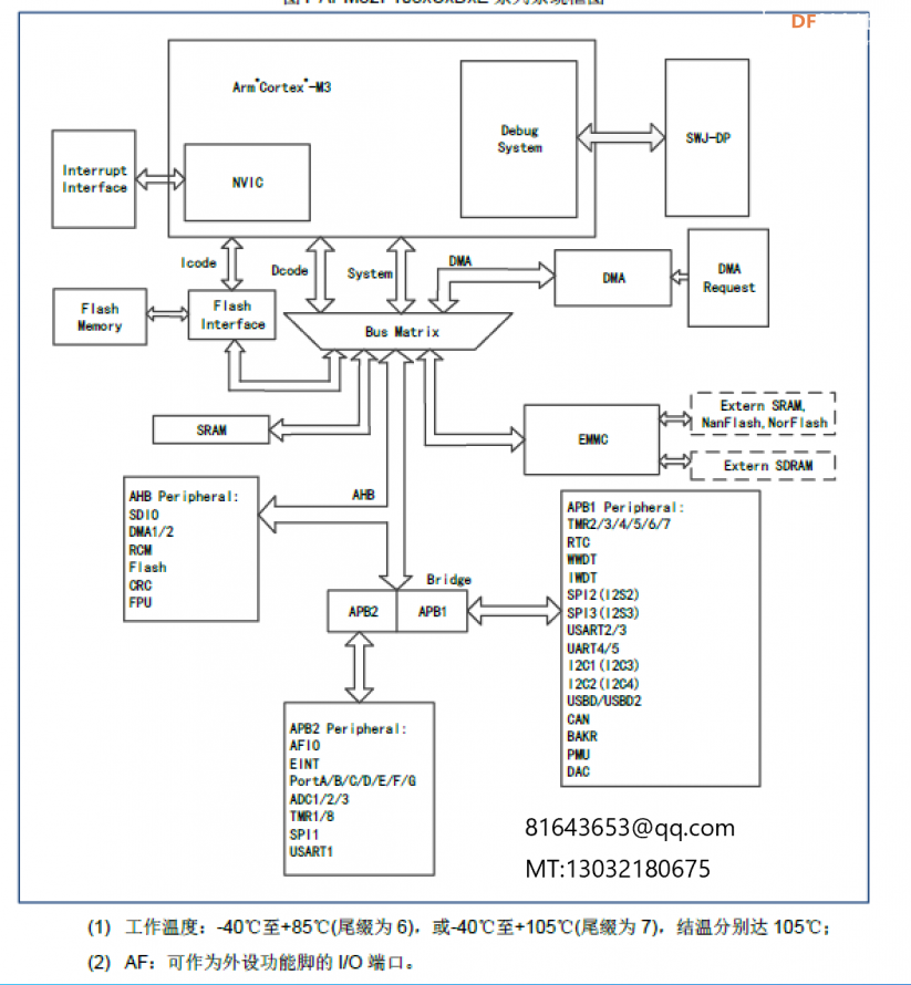 103 框架图.png